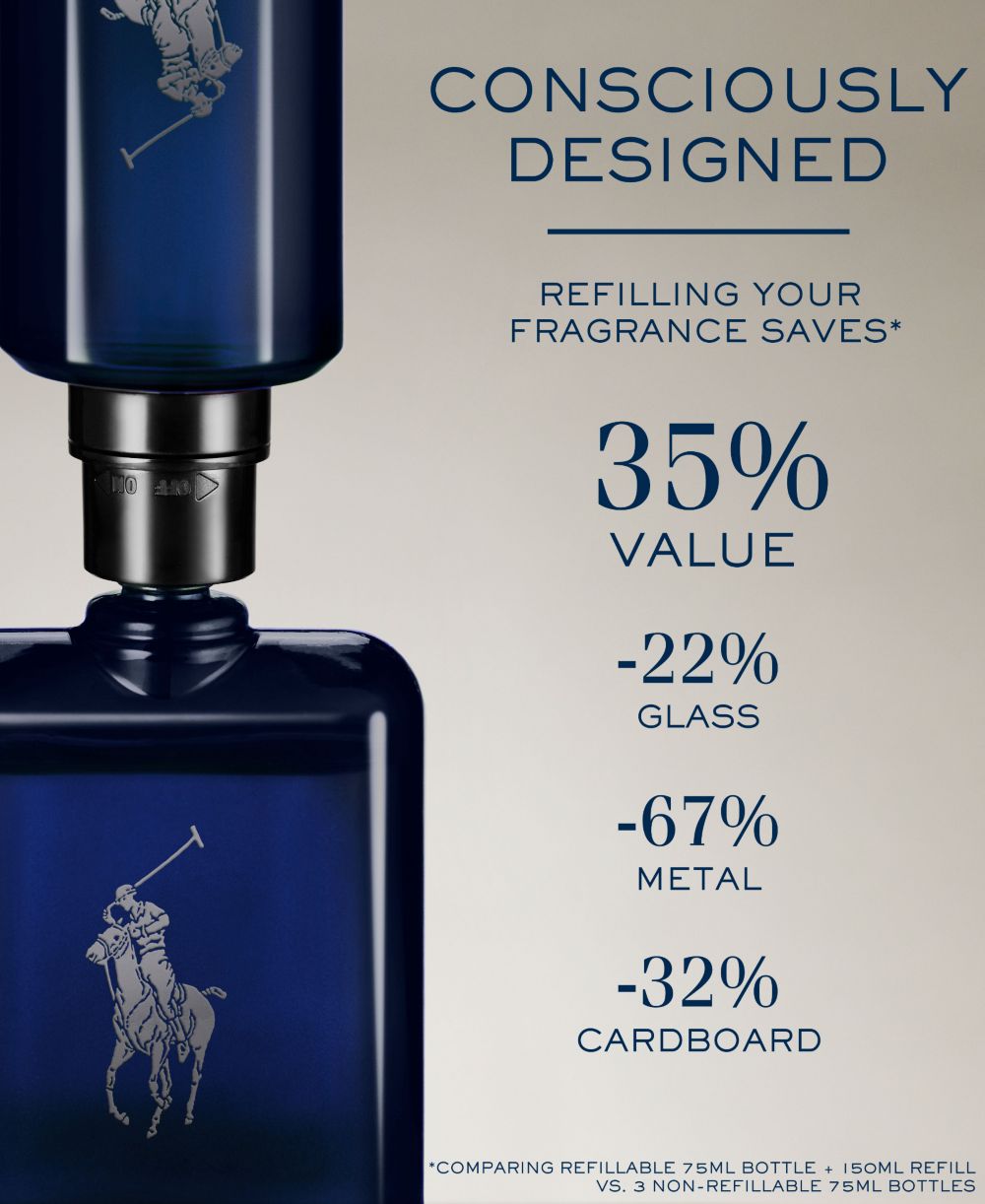 Polo Blue Parfum Refill, 5.1 oz.