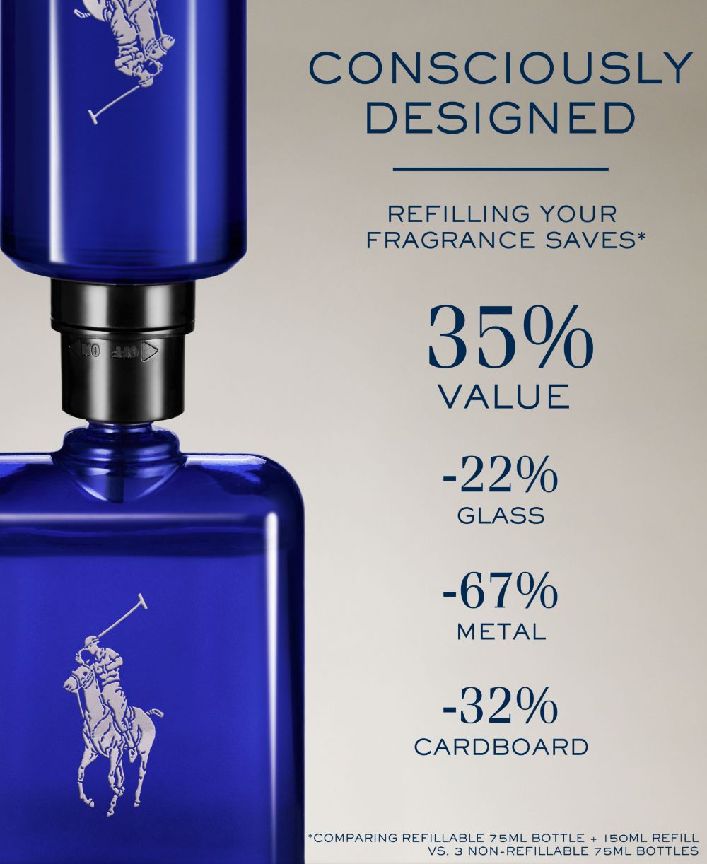 Polo Blue Eau de Parfum Spray, 4.2 oz.