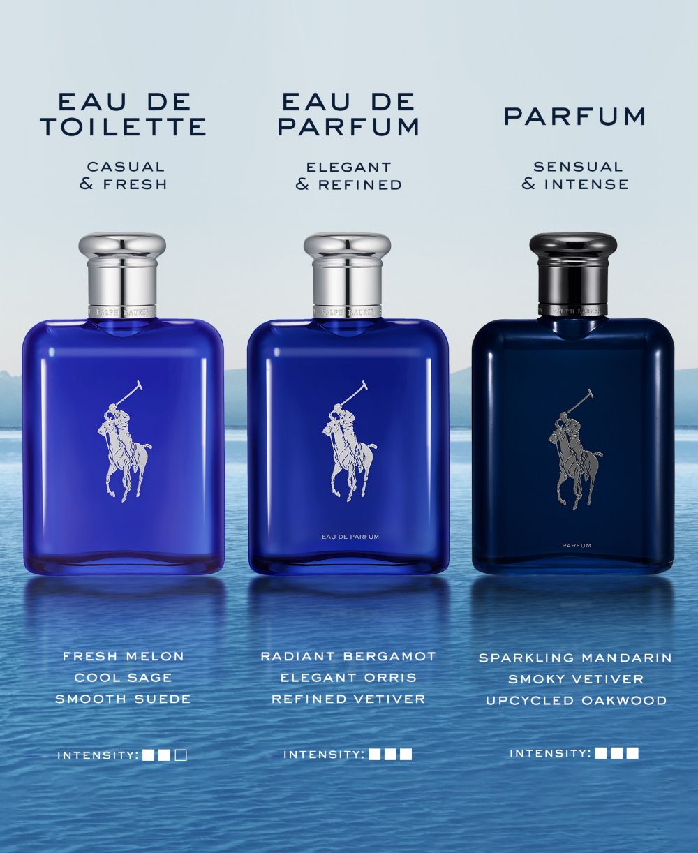 Polo Blue Eau de Parfum Spray, 4.2 oz.