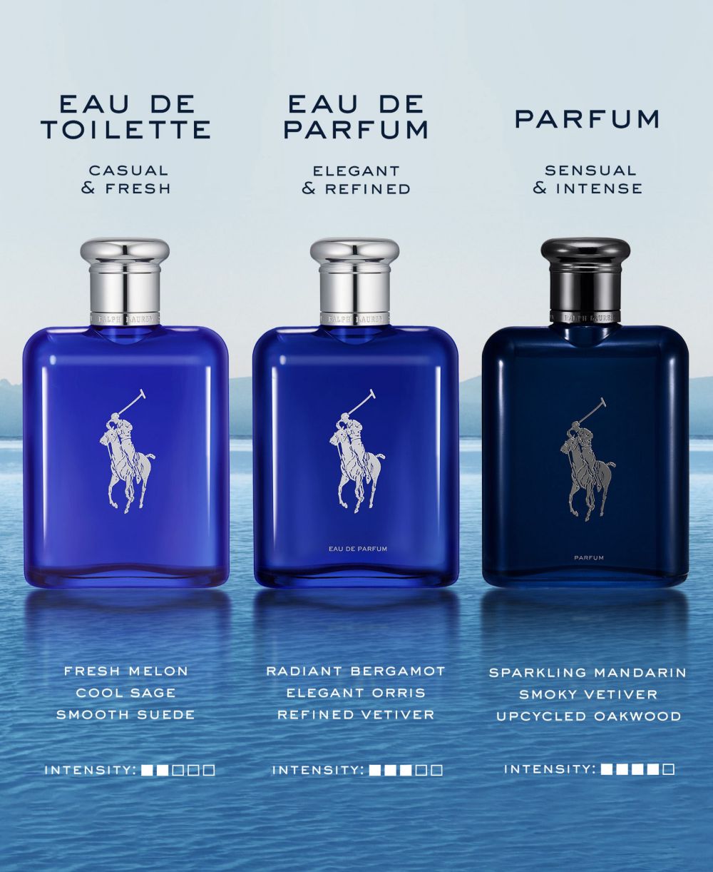 Men's Polo Blue Parfum Jumbo Spray, 6.7 oz.