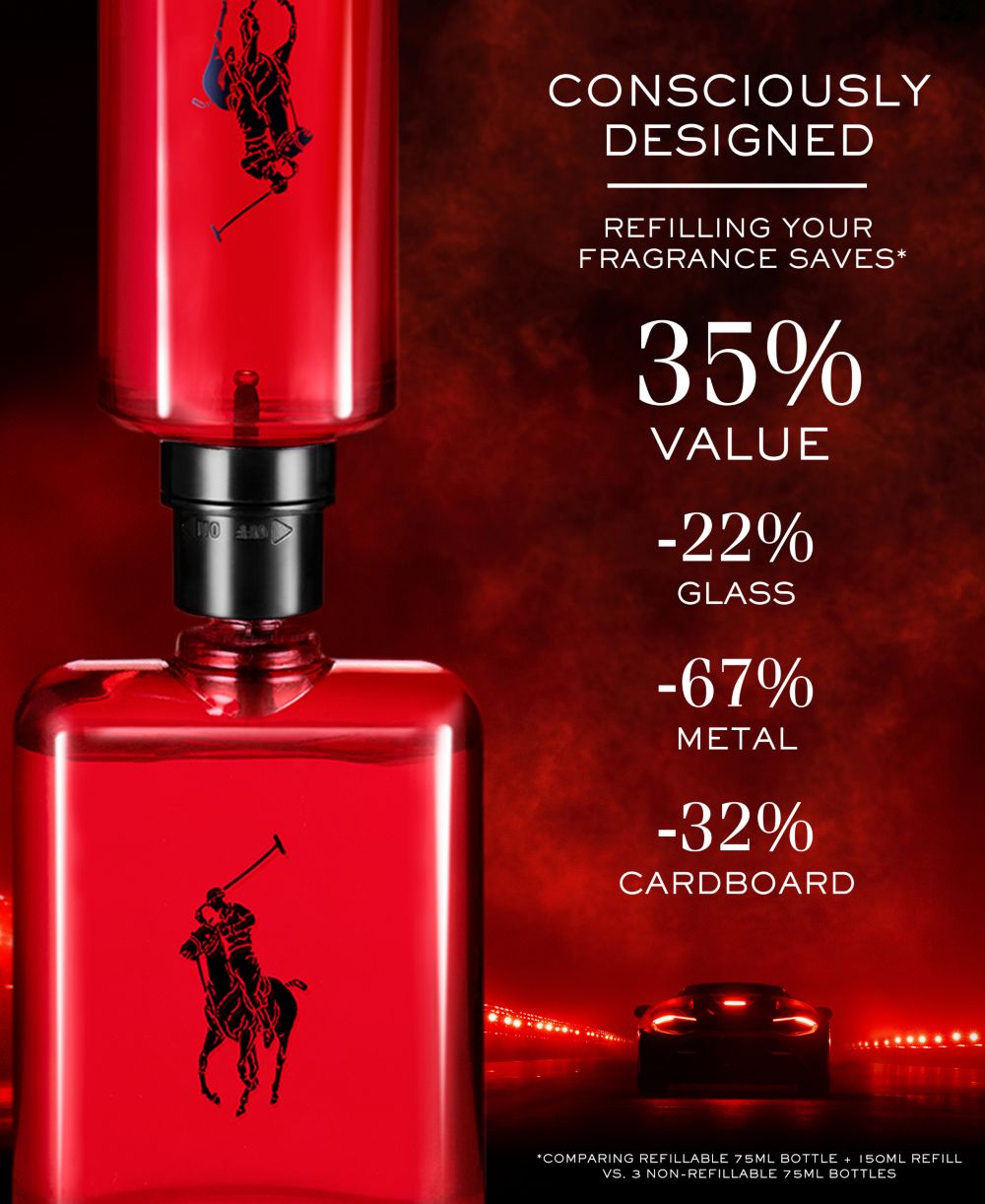 Polo Red Eau de Toilette Spray, 6.7 oz